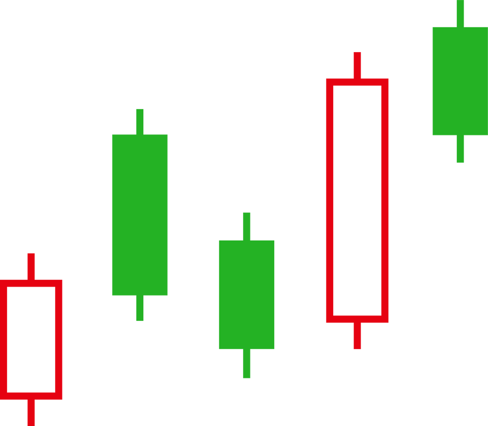 TRADING STOCK EXCHANGE DESIGN